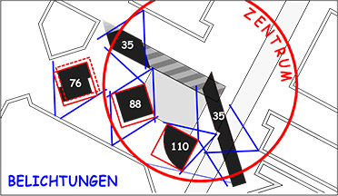 Belichtungsspiele